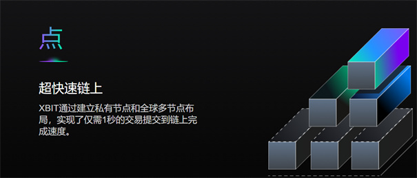 XBIT交易所官方正版图3