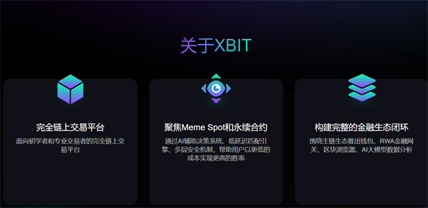 XBIT交易所官方正版图2