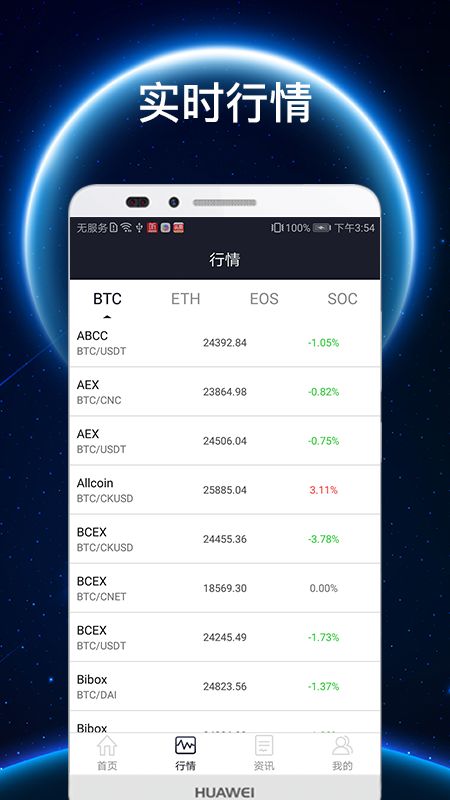 币行最新版图3
