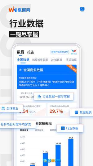 赢商网手机免费版图1