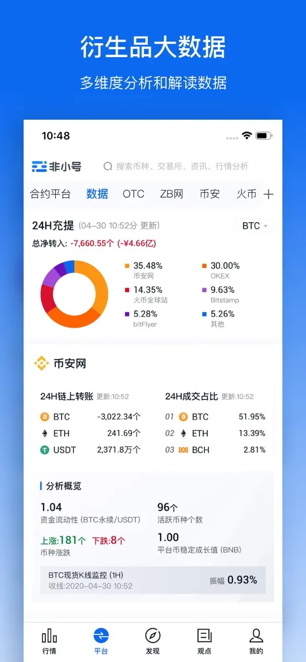 非小号交易平台app最新版图1