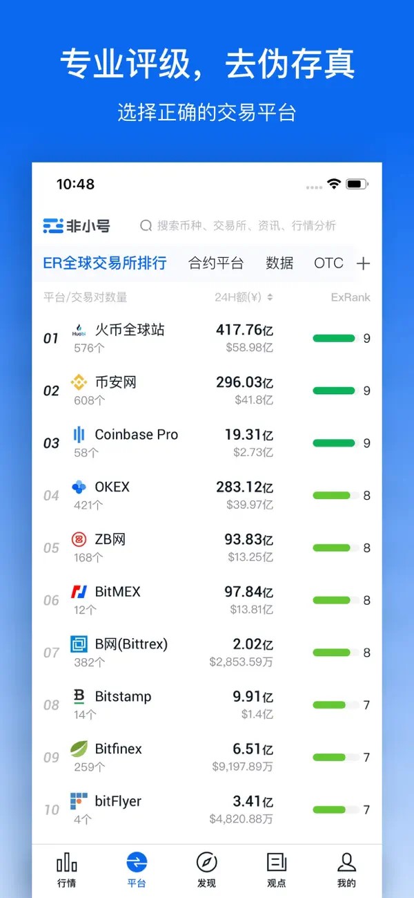 非小号交易所app官网版图4