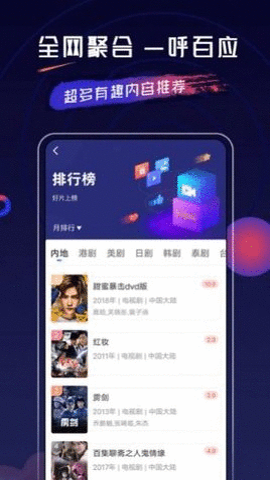 乔治影院官方版图3