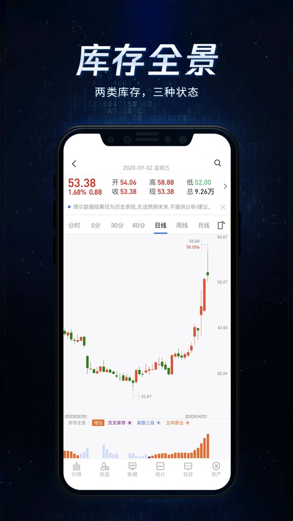 博尔量化交易系统安卓版图4