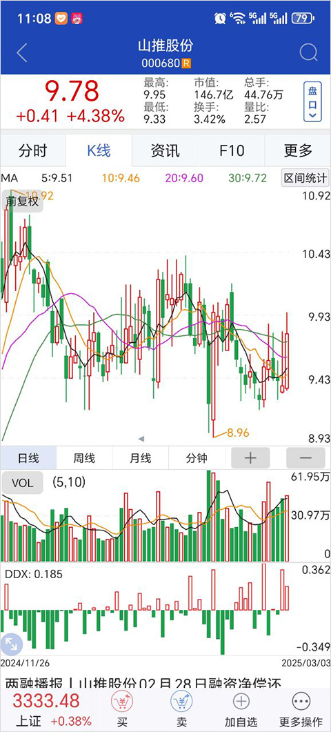 大智慧交易软件免费版图1