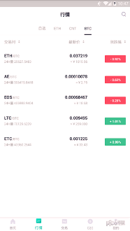 zt交易所最新版本图3