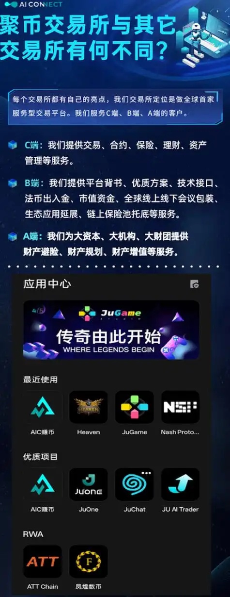 聚币交易所手机版图2