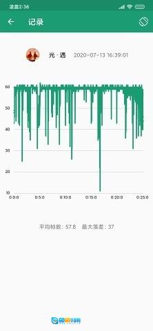 看帧数安卓版图1