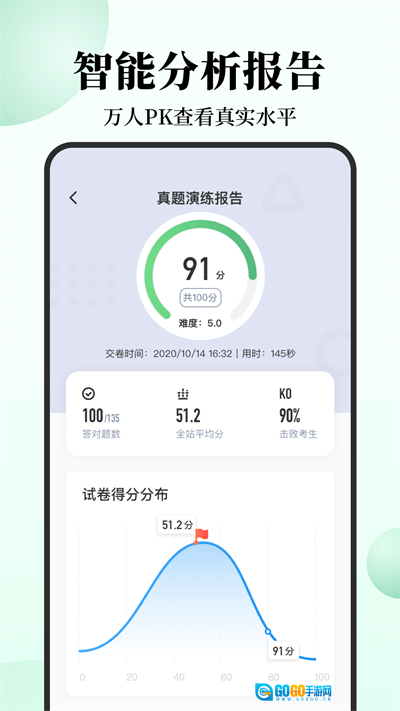 腰果公考官方最新版图2