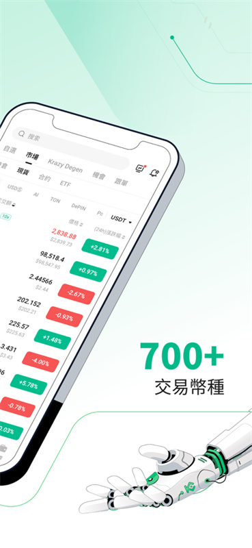 kucoin安卓版图2