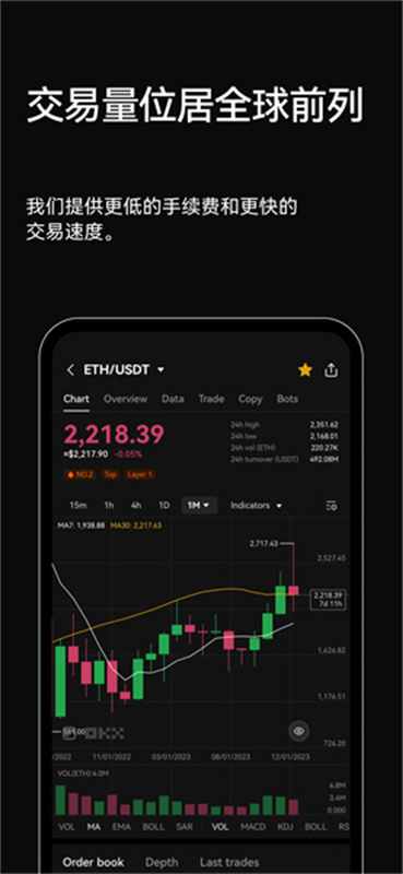 双子星交易所中文版app图3