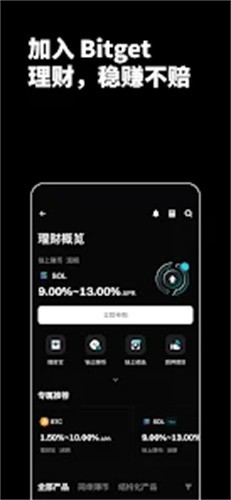 BTSE交易所图3