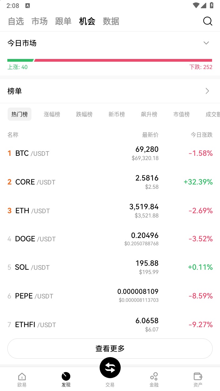 易交易平台官网版图3