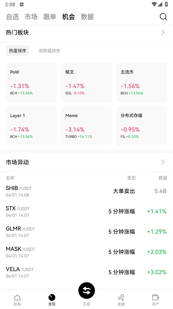 易交易平台手机版图3