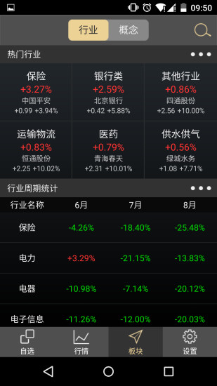 交易师app安卓版图3