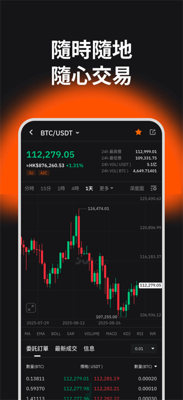 聚币交易所最新版图2
